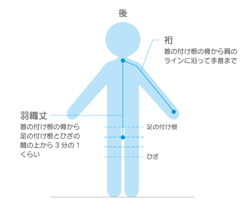 男の子サイズ